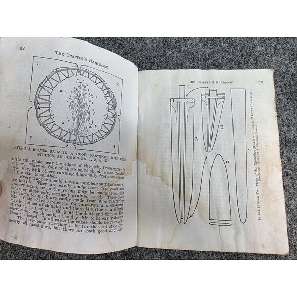 Vtg 1923 The Trappers Handbook AR Harding Peltries Outdoor Manual - Picture 6 of 8